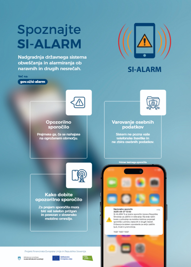 SI - ALARM